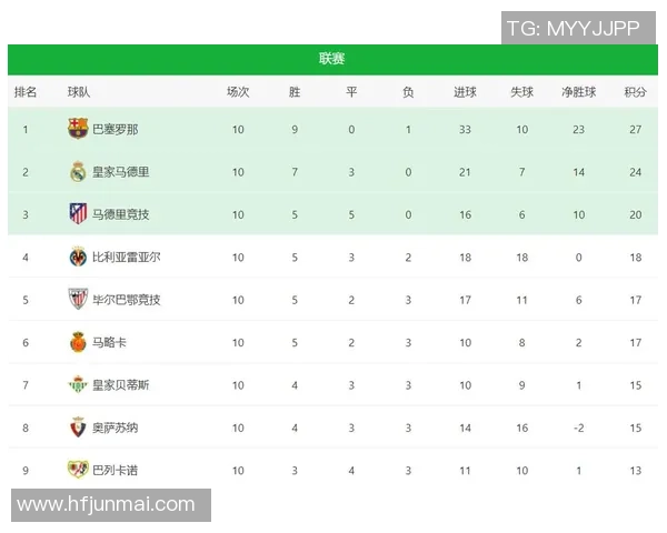 欧冠震撼战报马竞逆袭巴萨五球狂胜引发热议