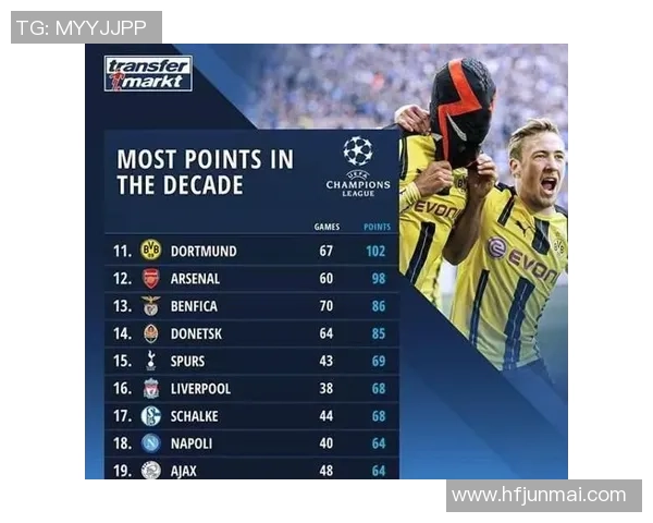 德甲精彩对决波尔图逆转切尔西点球大战引爆全场战术解析